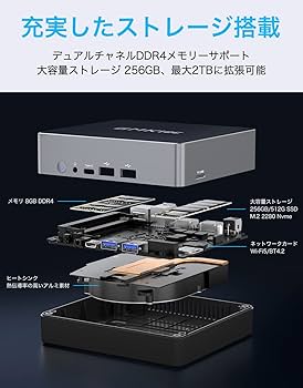 ミニPC DDR5 16GB RAM+512GB SSD Win11 Pro Amazon.co.jp: ZARPA ミニPC 小型PC デスクトップPC 最新の第14